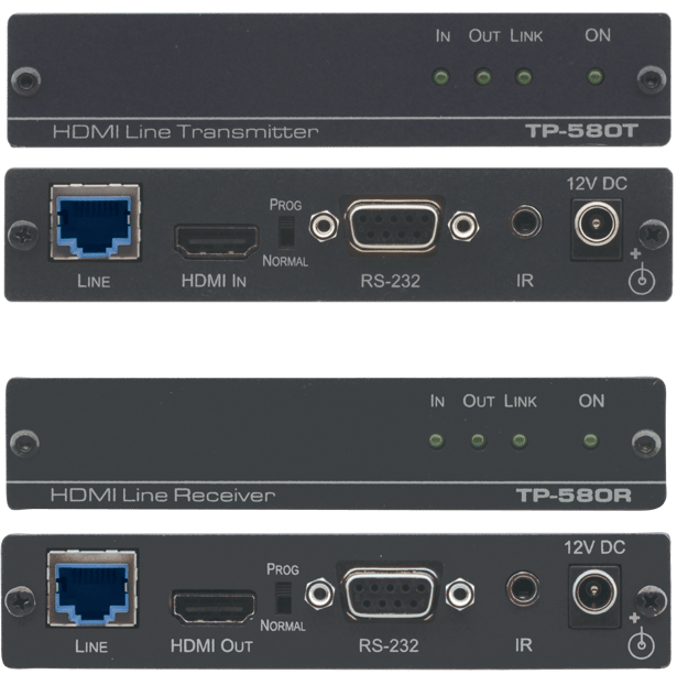 TP580T & TP580R The dynamic duo for professional AV setups